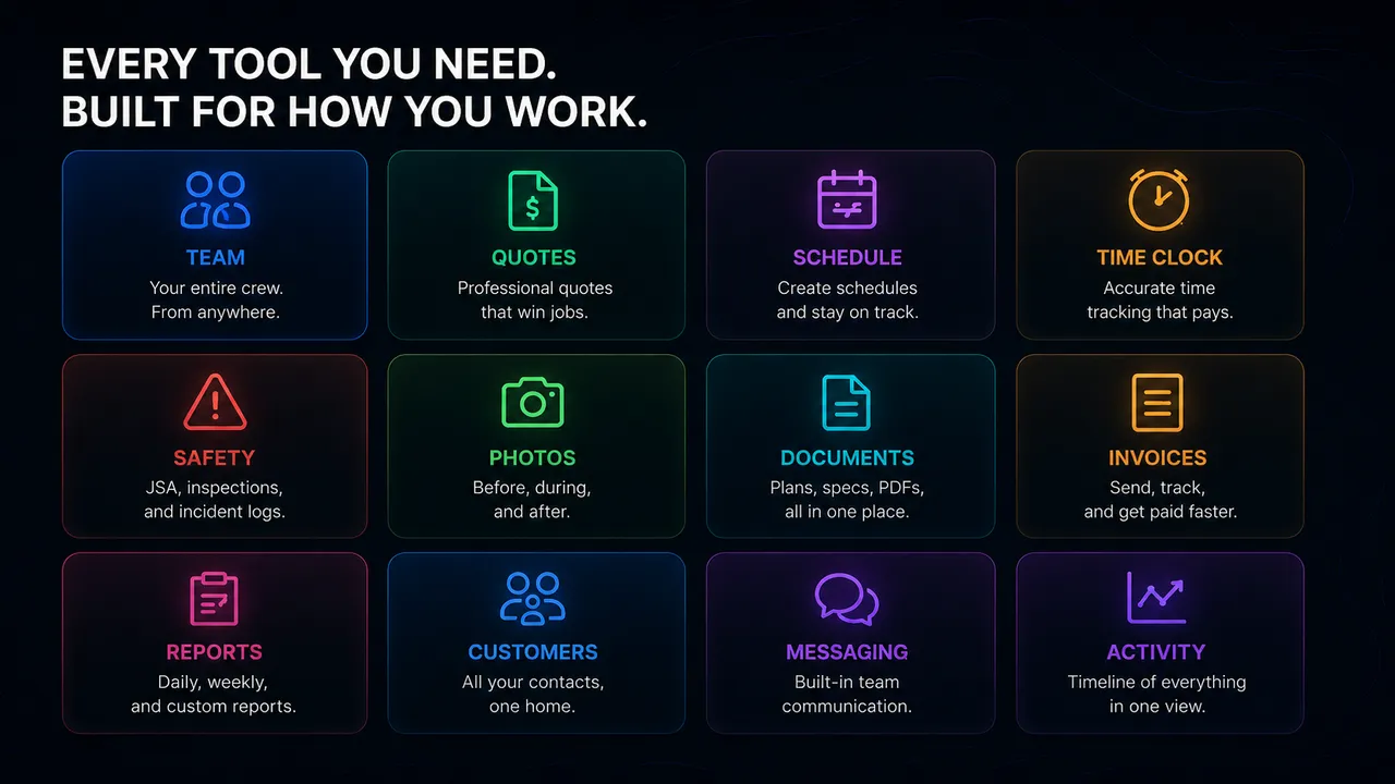 Grid of Vexor field management tools for contractors: crew, quotes, scheduling, time clock, safety, photos, invoices, reports and messaging.